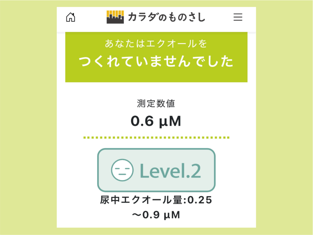 エクオール検査結果